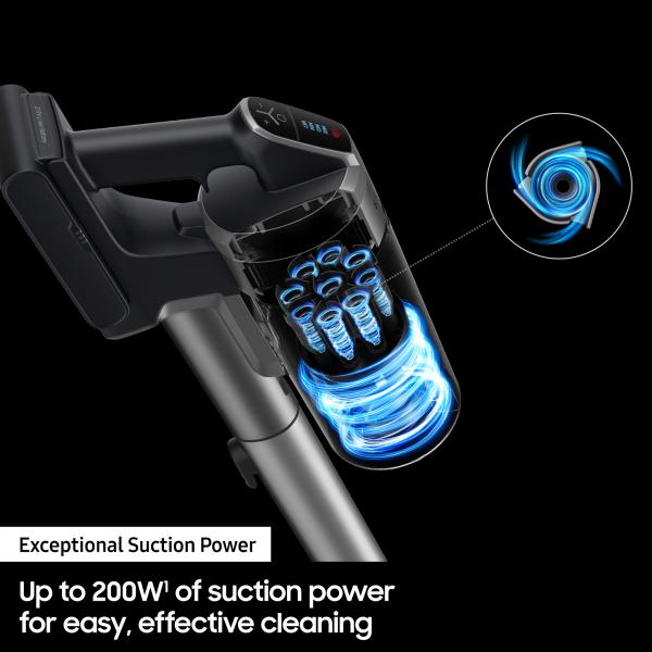 Samsung VS20B75AGR1 Aspirapolvere a bastone 2 in 1 Batteria Secco Senza sacchetto 550 W Nero, Cromo, Colore menta, Colore foglia di tè (JET 75E PET)SamsungVS20B75AGR1/EU