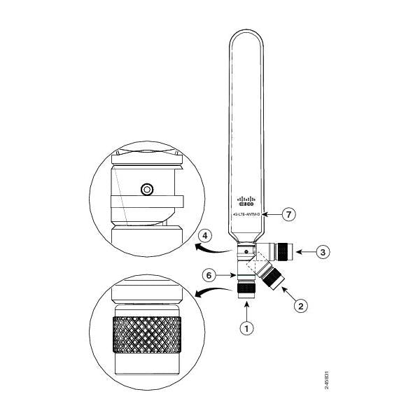 Cisco 4G/3G Omnidirectional Dipole Antenna antenna di rete Antenna omnidirezionale Connettore TNC 2 dBi (Cisco 4G/3G Omnidirectional Dipole Antenna - Antenna - cellulare - 2 dBi - omnidirezionale - interno - nero corvino)Cisco4G-LTE-ANTM-D=