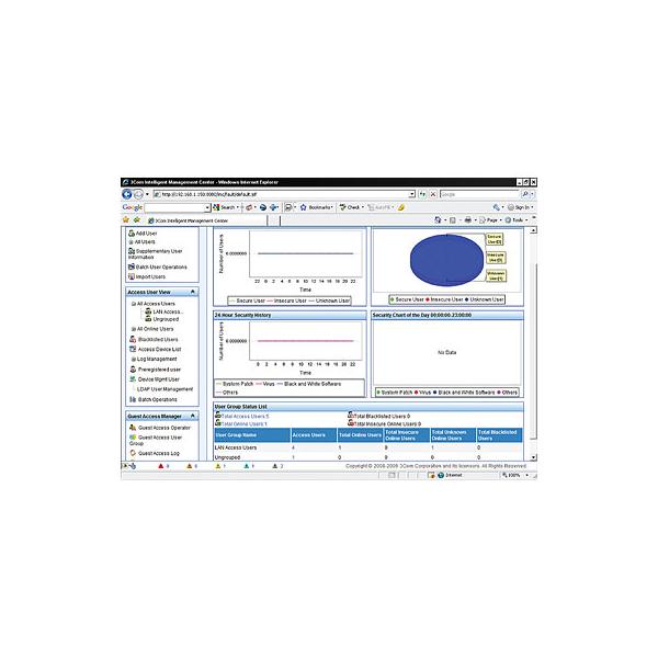 HPE JG752AAE licenza per software/aggiornamento 1 licenza/e (HP IMC UAM SW MOD W/ 50-USER E-LTU)Hpe4053162933378JG752AAE