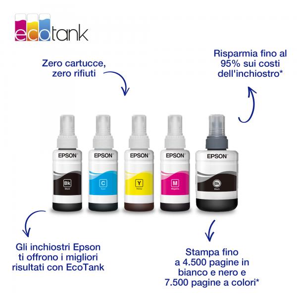 Epson Flacone di inchiostro a pigmenti Nero 774 EcoTank (EPSON T7741 PIGMENT BLACK INK BOTTLE 1x140ml)EpsonC13T774140