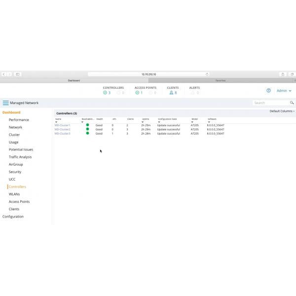 HPE JZ106AAE software di rete Gestione della rete (HPE Aruba Virtual Mobility Master - Licenza - Fino a 50 punti di accesso e MC totali - ESD)Hpe0190017188850JZ106AAE