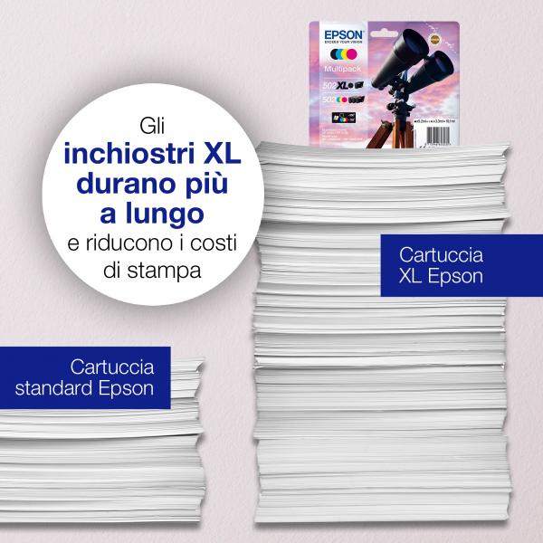 Epson Multipack 4-colours 502 XL Black/Std. CMY (Epson 502/502XL Multipack - 4 pakker -)Epson8715946653235C13T02W94010