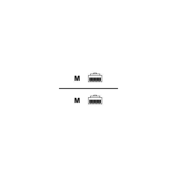 Cisco ENET CROSSOVER CABLE cavo di rete 3 m (Cable/ENet Crossover RJ45>RJ45 3m)CiscoCAB-ETHXOVER=