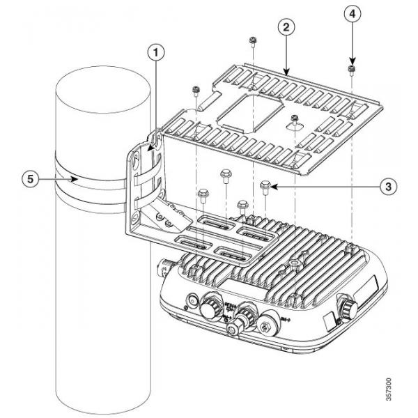 Cisco AIR-MNT-HORZ1= kit di fissaggio (Horizontal pole wall mounting kit for Catalyst 9124AX)Cisco0889728343107AIR-MNT-HORZ1=