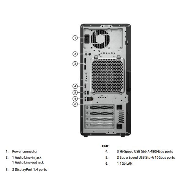 HP Z2 Tower G1i Wolf Pro Security Edition Intel Core Ultra 9 285K 32 GB DDR5-SDRAM NVIDIA RTX PRO 4000 Blackwell Windows 11 Pro Stazione di lavoro AI Workstation, AI PC (HP Workstation Z2 G1i - AI PC, AI Workstation - tower 4U - 1 x Core Ultra 9 285K...