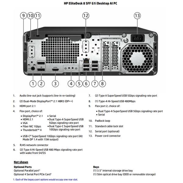 HP EliteDesk 8 SFF G1i Desktop AI PC Wolf Pro Security Edition Intel Core Ultra 7 265 16 GB DDR5-SDRAM 512 GB SSD Windows 11 Pro (HP EliteDesk 8 SFF G1i U7265 16GB/512 PC Italy - Italian localization)Hp0199896885805D5BB6ET#ABZ