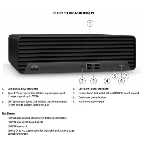 HP Elite SFF 800 G9 Desktop PC Wolf Pro Security Edition Intel Core i7 i7-14700 16 GB DDR5-SDRAM 512 GB SSD Windows 11 Pro (HP Elite SFF 800 G9 i714700 16GB/512 PC Italy - Italian localization)Hp0199896861816D58RPET#ABZ