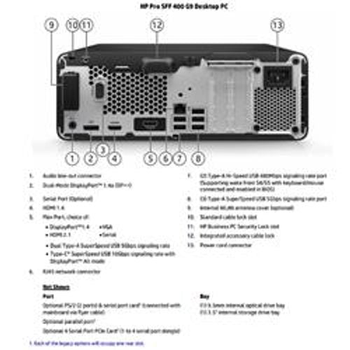 HP Pro 400 G9 Wolf Security Edition Intel Core i3 i3-13100 8 GB DDR4-SDRAM 256 GB SSD Windows 11 Pro SFF PC Nero (HP Pro 400 G9 - SFF Core i3 13100 / fino a 4.5 GHz - RAM 8 GB - SSD 256 GB - NVMe - UHD Graphics 730 - Gigabit Ethernet, Bluetooth 5.3, ...