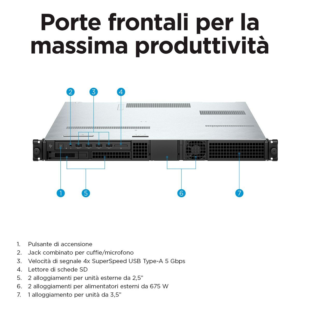 HP Z4 Rack G5 Workstation Wolf Pro Security Edition Windows 11 Pro Telaio montato a rack Stazione di lavoro AI Workstation (HP Workstation Z4 G5 - Montabile in rack 1U - 1 x Xeon W W3-2425 / fino a 4.4 GHz - RAM 64 GB - SSD 2 TB - HP Z Turbo Drive, T...