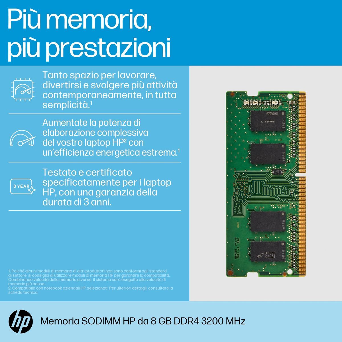 HP Memoria SODIMM 3200 DDR4 da 8 GB (HP 8GB DDR4 3200 SODIMM MEM - )Hp01971927820408C4X8AA