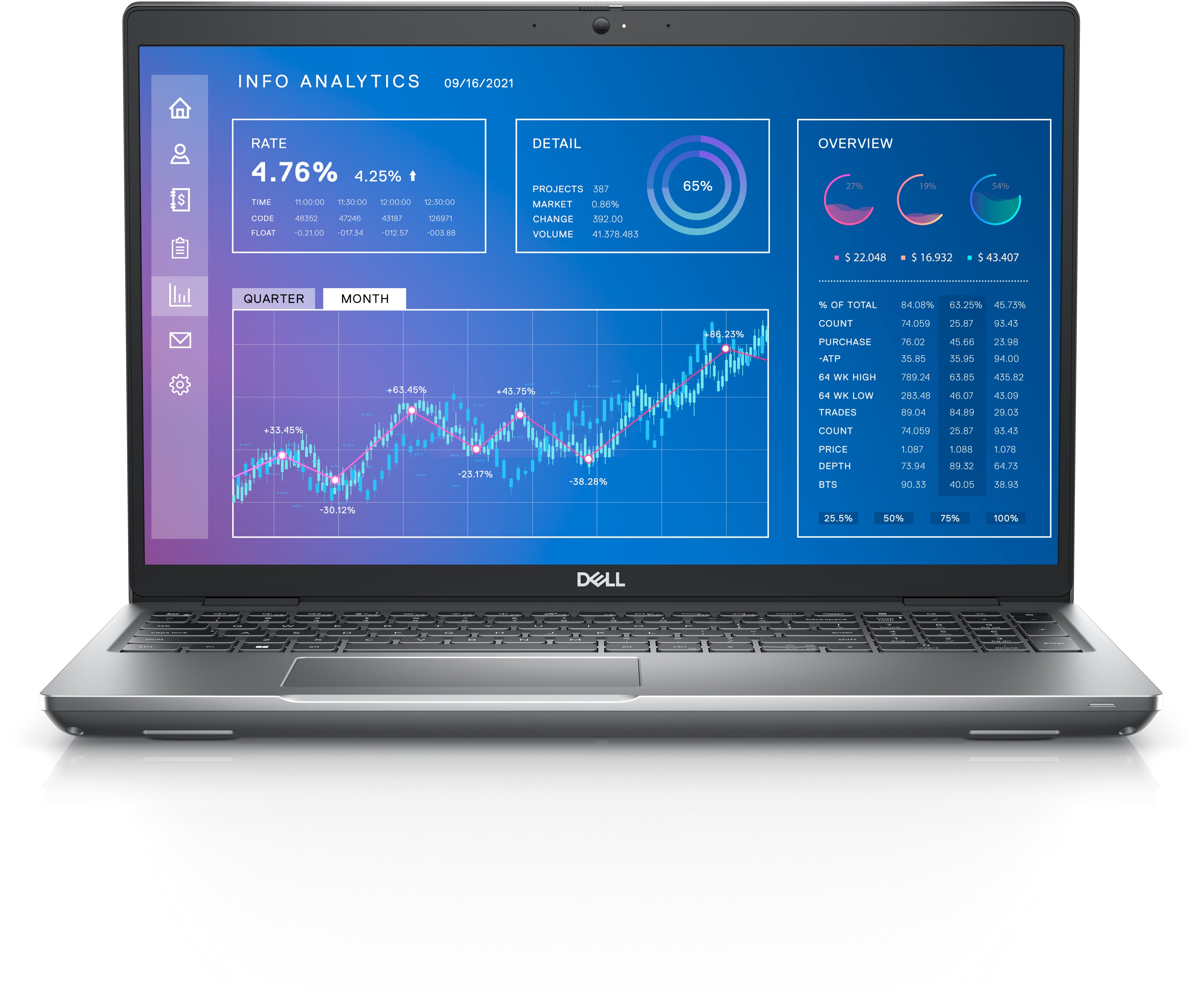 DELL NB WKS 15,6" PRECISION 3571 i7-12700H 16GB 512GB SSD RTX T600 4GB WIN 10 PRO + WIN 11