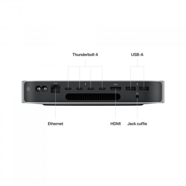 MAC MINI M2PRO 10C CPU 16C GPU 512GB