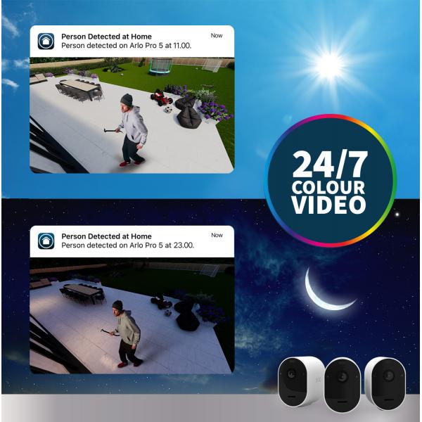 PRO5 2-CAM KIT 1-MONTH SMART