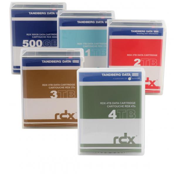 TANDBERG RDX 4TB CARTRIDGE RDX CARTRIDGE