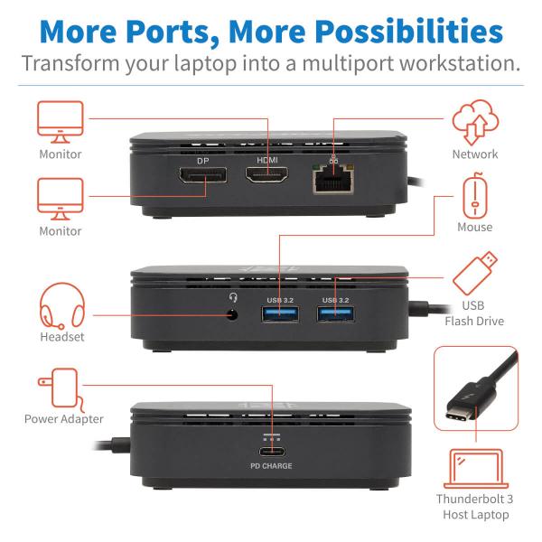 Tripp Lite MTB3-DOCK-04 replicatore di porte e docking station per laptop Cablato Thunderbolt 3 Nero (Thndrblt 3 Dock Dual Dsply 8K DP 4K HDMI)