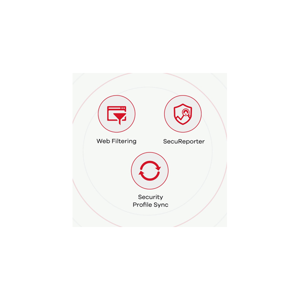 Zyxel USG FLEX 50 firewall [hardware] 0,35 Gbit/s (Zyxel ZyWALL USG FLEX 500 - firewall)Zyxel4718937626380USGFLEX50-EU0101F