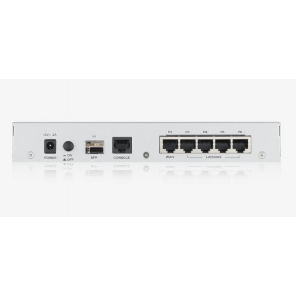 Zyxel USG Flex 100 firewall [hardware] 0,9 Gbit/s (Zyxel USG Flex 100 - Firewall - 4 ports - 1GbE)ZyxelUSGFLEX100-EU0112F