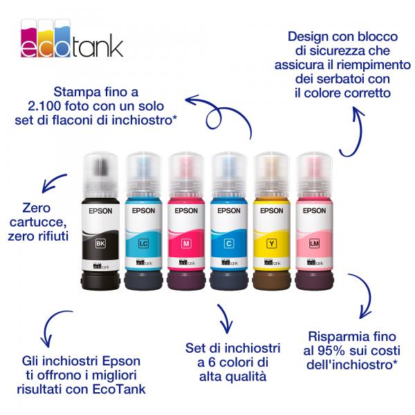 Epson Flacone di inchiostro Ciano 107 EcoTank (EPSON 107 CYAN ECOTANK EcoTank ET-18100)EpsonC13T09B240