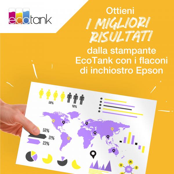 Epson 113 EcoTank 4-colour Multipack (113 ECOTANK 4-COLOUR - MULTIPACK)Epson8715946736518C13T06B640