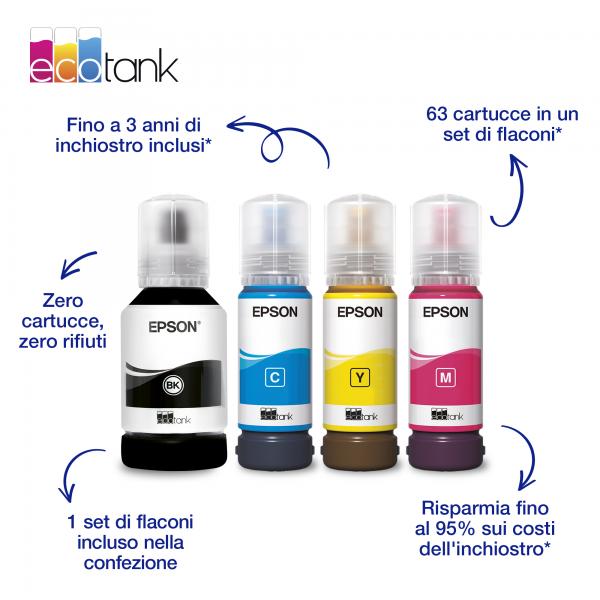 Epson EcoTank ET-2950 (Epson EcoTank ET-2950 - Stampante multifunzione - colore - ink-jet - ITS - A4/Letter [supporti] - fino a 15 ppm [stampa] - 100 fogli - Wi-Fi[ac], USB - nero)Epson8715946733050C11CL41404