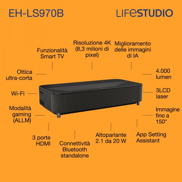 Epson Lifestudio Grand EH-LS970B - Nero metallizzato (Epson Lifestudio Grand Plus EH-LS970B - 3LCD projector - 4000 lumens [white] - 4000 lumens [colour] - 3840 x 2160 - 16:9 - 4K - ultra short-throw lens - 802.11a/b/g/n/ac/ax wireless / Bluetooth 5....