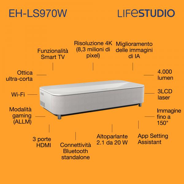 Epson Lifestudio Grand EH-LS970W - Bianco diamante (Epson Lifestudio Grand Plus EH-LS970W - 3LCD projector - 4000 lumens [white] - 4000 lumens [colour] - 3840 x 2160 - 16:9 - 4K - ultra short-throw lens - 802.11a/b/g/n/ac/ax wireless / Bluetooth 5.2 ...