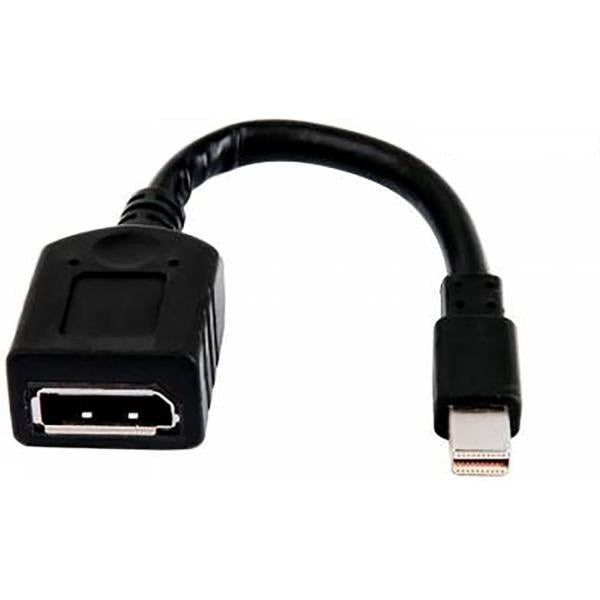 HP Cavo adattatore da DP a DP Single mini (Single miniDP-to-DP - **New Retail** - Adapter Cable - Warranty: 12M)Hp2MY05AA