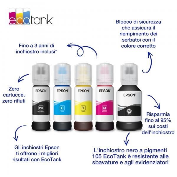 Epson Flacone di inchiostro Nero Photo 106 EcoTank (OEM Epson C13T00R140 [106] Ink Bottle Foto Black 5k Pages 70ml)EpsonC13T00R140