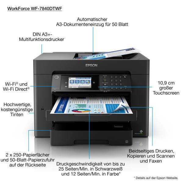 Epson WorkForce Pro WorkForce WF-7840DTWF (Epson WorkForce WF-7840DTWF A3 [4in1])Epson8715946668390C11CH67402