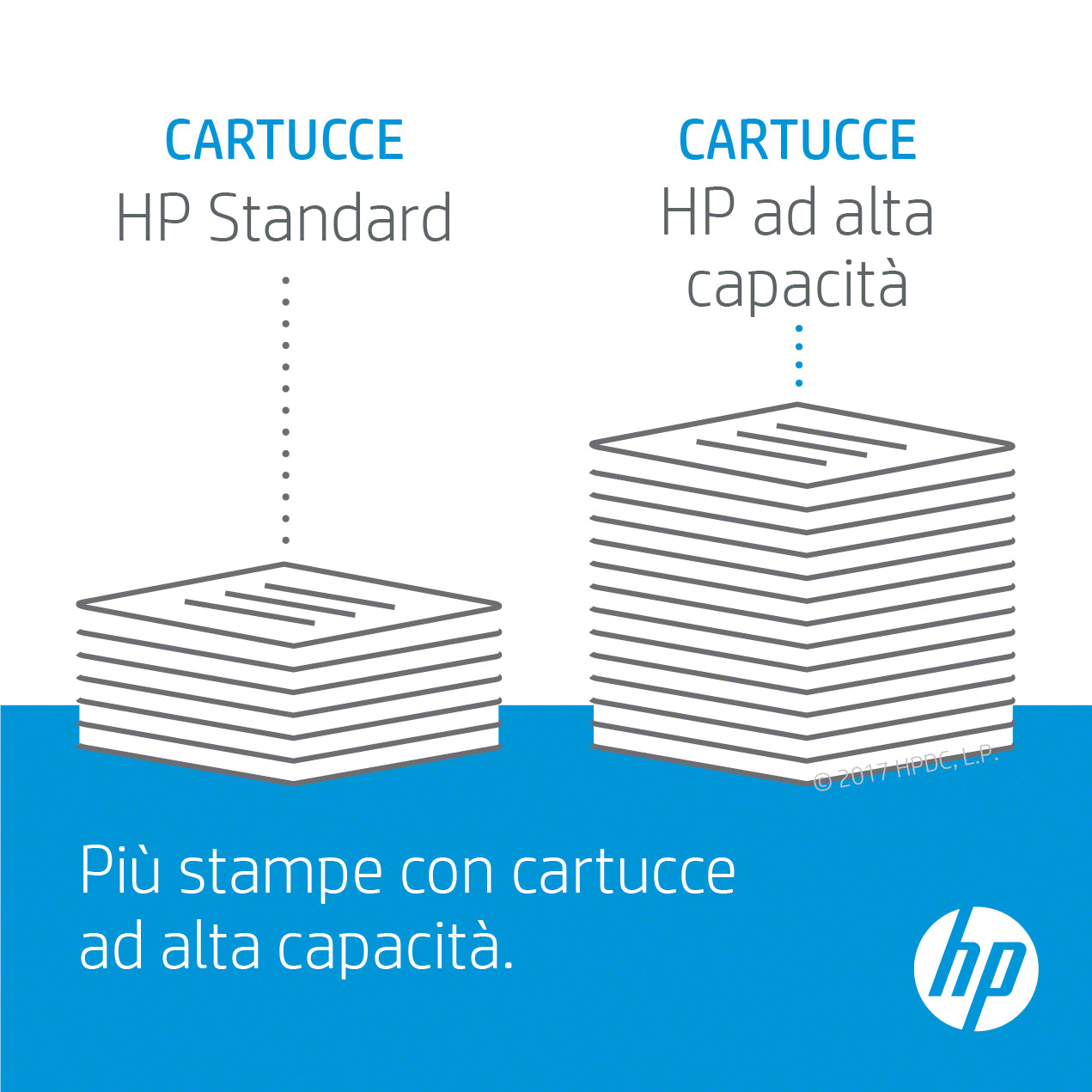 HP 49X cartuccia toner 2 pz Originale Nero (Toner HP 49X / Q5949XD Black)HpQ5949XD