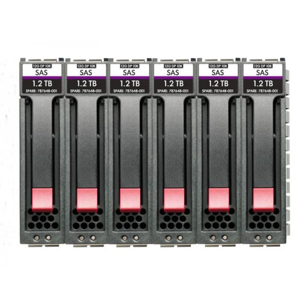 HPE R0Q64A disco rigido interno 900 GB 15000 Giri/min 2.5 SAS (HPE MSA 5.4TB SAS 12G Enterprise 15K SFF [2.5in])HpeR0Q64A