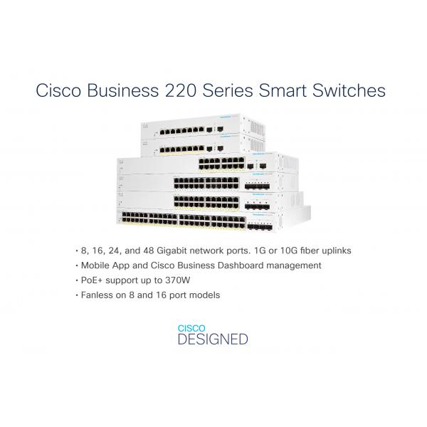 Cisco CBS220-24P-4G Gestito L2 Gigabit Ethernet [10/100/1000] Supporto Power over Ethernet [PoE] 1U Bianco (Cisco Business 220 Series CBS220-24P-4G - Switch - smart - 24 x 10/100/1000 [PoE+] + 4 x Gigabit SFP [uplink] - rack-mountable - PoE+ [195 W])...