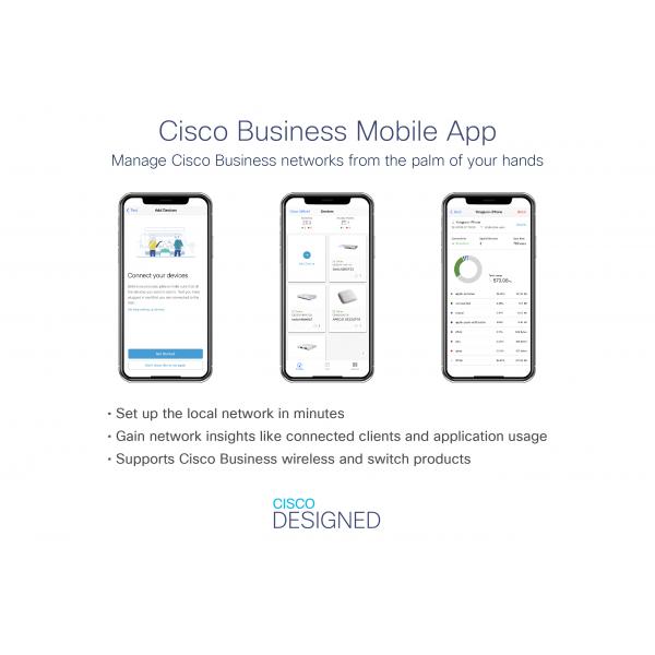 Cisco CBS220-24T-4G Gestito L2 Gigabit Ethernet [10/100/1000] 1U Bianco (Cisco Business 220 Series CBS220-24T-4G - Switch - smart - 24 x 10/100/1000 + 4 x Gigabit SFP [uplink] - rack-mountable)CiscoCBS220-24T-4G-UK