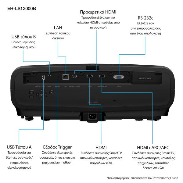 Epson EH-LS12000B (EH-LS12000B Projector - 2700 ANSI Lumens 4K UHD Laser Projector)Epson8715946700731V11HA47040