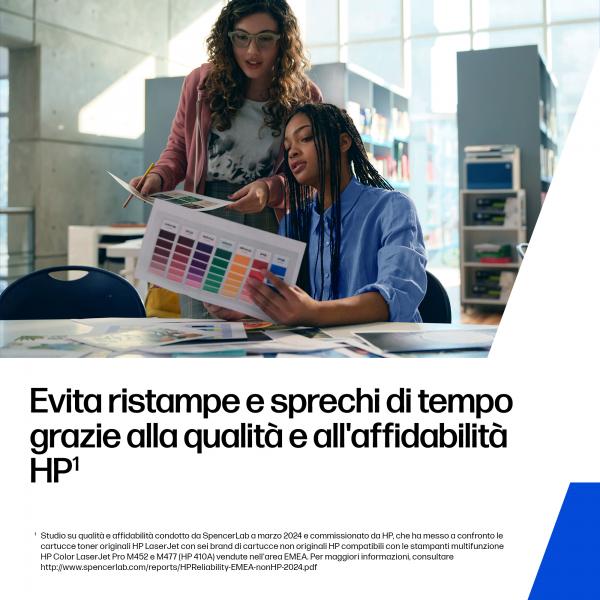 HP Kit manutenzione ADF LaserJet (Laserjet Adf Maintenance Kit - Warranty: 12M)Hp01939052934455RC00A