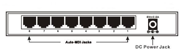 D-Link DGS-1008D/E switch di rete Non gestito Gigabit Ethernet [10/100/1000] Bianco (D-Link DGS 1008D - Switch - 8 x 10/100/1000 - desktop)D-linkDGS-1008D