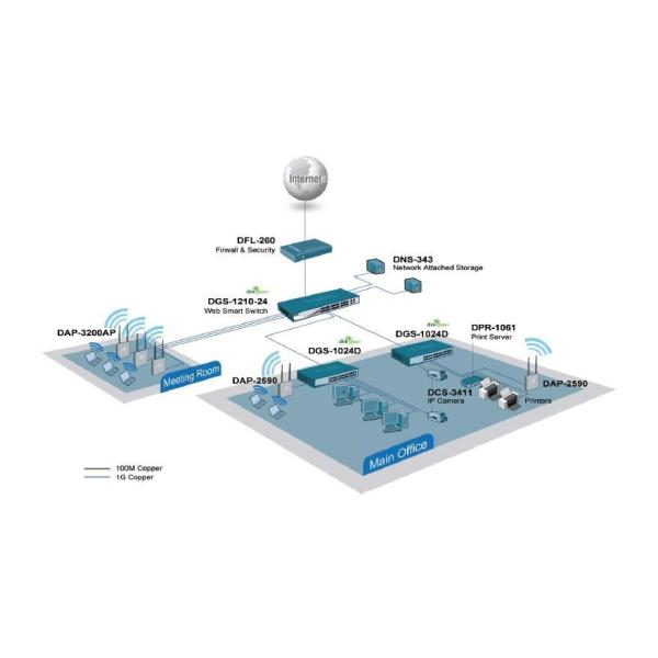 D-Link DGS-1210-48 switch di rete Gestito L2 Gigabit Ethernet [10/100/1000] 1U Nero (D-Link Switch DGS-1210-48/E 48xGBit/4xSFP 19 Managed)D-linkDGS-1210-48/E