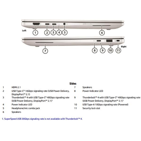 HP EliteBook X G1a Next Gen AI PC Wolf Pro Security Edition AMD Ryzen AI 7 PRO 360 Computer portatile 35,6 cm [14] Touch screen 2.8K 16 GB LPDDR5x-SDRAM 1 TB SSD Wi-Fi 7 [802.11be] Windows 11 Pro Argento (HP EliteBook X G1a Notebook Next Gen AI - Cop...