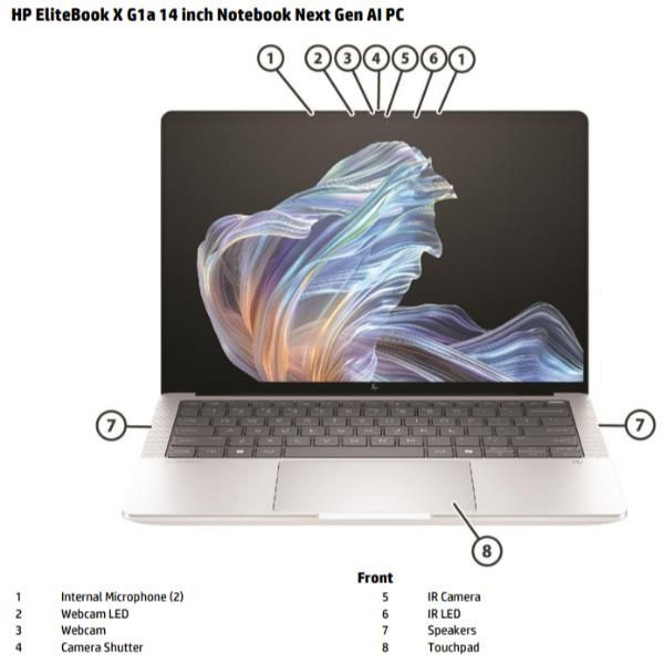 HP EliteBook X G1a Next Gen AI PC Wolf Pro Security Edition AMD Ryzen AI 7 PRO 360 Computer portatile 35,6 cm [14] Touch screen 2.8K 16 GB LPDDR5x-SDRAM 1 TB SSD Wi-Fi 7 [802.11be] Windows 11 Pro Argento (HP EliteBook X G1a Notebook Next Gen AI - Cop...
