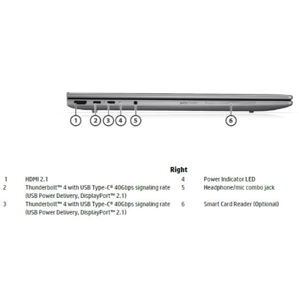 HP ZBook 8 G1i 16 inch Mobile Workstation PC Wolf Pro Security Edition Intel Core Ultra 9 285H 40,6 cm [16] WUXGA 32 GB DDR5-SDRAM 1 TB SSD NVIDIA RTX 500 Ada Wi-Fi 7 [802.11be] Windows 11 Pro AI Workstation, AI PC Argento (HP ZBook 8 G1i Mobile Work...