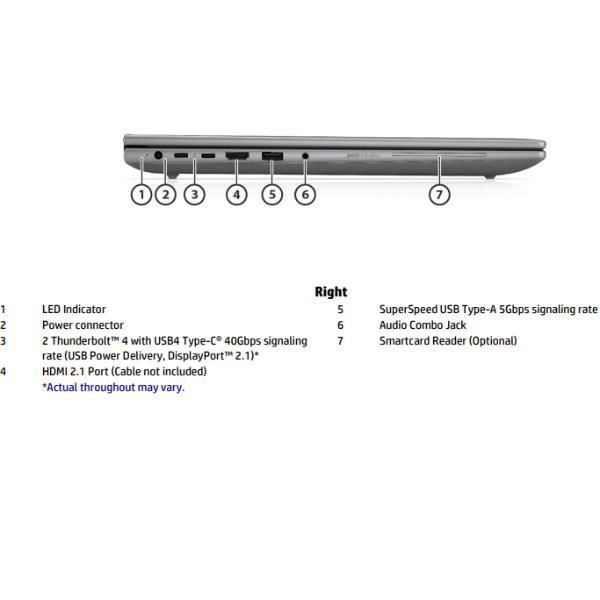 HP Zbook X G1i Wolf Pro Security Edition - Data Science Intel Core Ultra 9 285H Workstation mobile 40,6 cm [16] WUXGA 32 GB DDR5-SDRAM 1 TB SSD NVIDIA RTX PRO 2000 Blackwell Wi-Fi 6E [802.11ax] Windows 11 Pro AI Workstation, AI PC Argento (HP ZBook X...