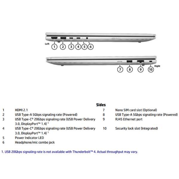 HP ProBook 4 G1iR Intel Core 7 150U Computer portatile 40,6 cm [16] WUXGA 16 GB DDR5-SDRAM 512 GB SSD Wi-Fi 6E [802.11ax] Windows 11 Pro AI PC Argento (HP PB4G1iR16 7-150U 16 16GB/512 PC Italy - Italian localization)Hp0199251827891B39WSAT#ABZ