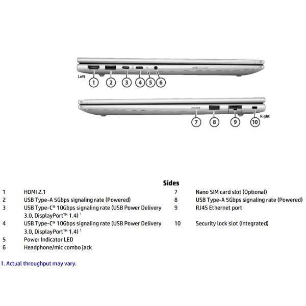 HP ProBook 4 G1a AMD Ryzen 7 250 Computer portatile 35,6 cm [14] WUXGA 16 GB DDR5-SDRAM 512 GB SSD Wi-Fi 6E [802.11ax] Windows 11 Pro AI PC Argento (HP ProBook 4 G1a Notebook AI - Design della cerniera a 177 gradi - AMD Ryzen 7 - 250 / fino a 5.1 GHz...
