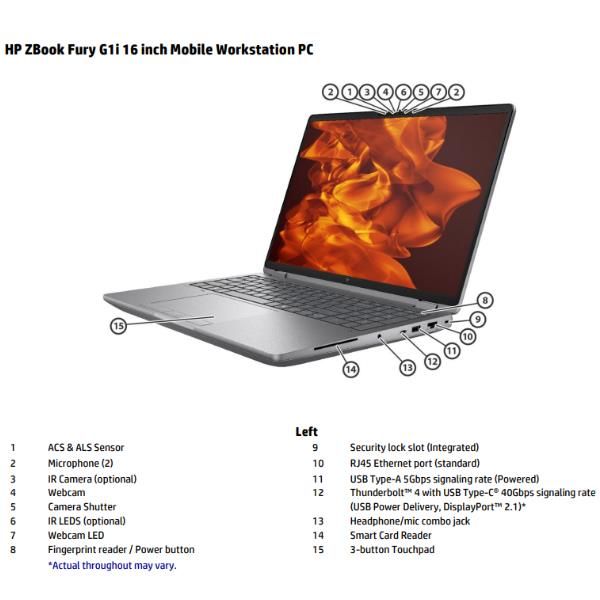 HP ZBook Fury G1i 16 Wolf Pro Security Edition Intel Core Ultra 7 255HX Workstation mobile 40,6 cm [16] 2.5K 32 GB DDR5-SDRAM 1 TB SSD NVIDIA RTX PRO 3000 Blackwell Wi-Fi 7 [802.11be] Windows 11 Pro AI Workstation, AI PC Argento (HP ZBook Fury G1i Mo...