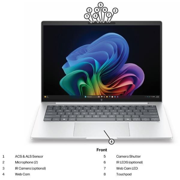 HP EliteBook 8 G2i 14 inch Notebook Next Gen AI PC Wolf Pro Security Edition Copilot+ PC Intel Core Ultra 5 325 Computer portatile 35,6 cm [14] WUXGA 32 GB LPDDR5x-SDRAM 1 TB SSD Wi-Fi 7 [802.11be] Windows 11 Pro Argento (HP EliteBook 8 G2i Notebook ...