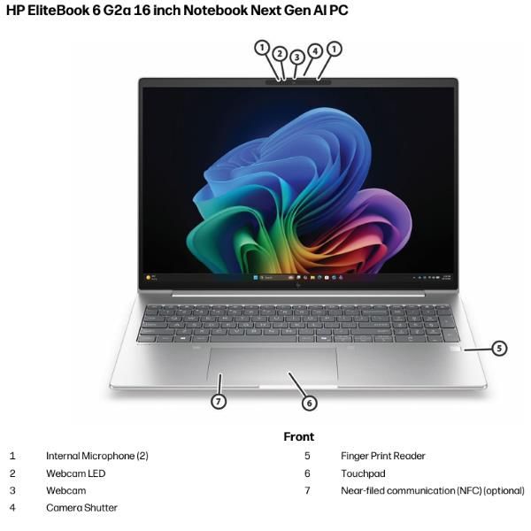 HP EliteBook 6 G2a 16 inch Notebook Next Gen AI PC Wolf Pro Security Edition AMD Ryzen AI 5 Computer portatile 40,6 cm [16] WUXGA 16 GB DDR5-SDRAM 512 GB SSD Wi-Fi 7 [802.11be] Windows 11 Pro Argento (HP EliteBook 6 G2a Notebook Next Gen AI - Design ...