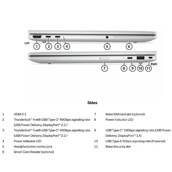 HP EliteBook 8 G2i 13 inch Notebook Next Gen AI PC Wolf Pro Security Edition Copilot+ PC Intel Core Ultra 7 Computer portatile 33,8 cm [13.3] WUXGA 32 GB LPDDR5x-SDRAM 1 TB SSD Wi-Fi 7 [802.11be] Windows 11 Pro Argento (HP EliteBook 8 G2i Notebook Ne...
