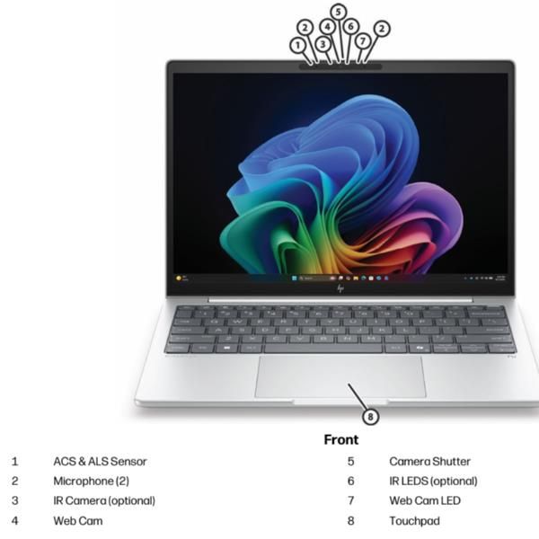 HP EliteBook 8 G2i 13 inch Notebook Next Gen AI PC Wolf Pro Security Edition Copilot+ PC Intel Core Ultra 7 Computer portatile 33,8 cm [13.3] WUXGA 32 GB LPDDR5x-SDRAM 1 TB SSD Wi-Fi 7 [802.11be] Windows 11 Pro Argento (HP EliteBook 8 G2i Notebook Ne...