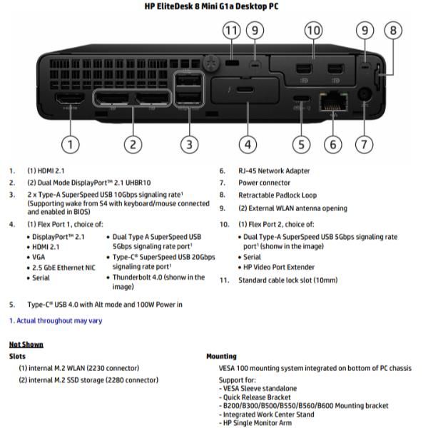 HP EliteDesk 8 Mini G1a Desktop PC Wolf Pro Security Edition AMD Ryzen 5 220 16 GB DDR5-SDRAM 512 GB SSD Windows 11 Pro Mini PC (HP EliteDesk 8 MiniG1aR5-22016GB/512GBPC Italy - Italian localization)Hp0199896886970D5BL6AT#ABZ