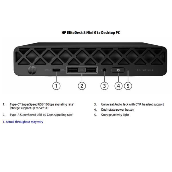 HP EliteDesk 8 Mini G1a Desktop Next Gen AI PC Wolf Pro Security Edition Copilot+ PC 350 16 GB DDR5-SDRAM 512 GB SSD Windows 11 Pro Mini PC (HP EliteDesk 8 G1a Next Gen AI PC - Copilot+ PC, AI PC - mini Ryzen AI 7 350 / fino a 5 GHz - RAM 16 GB - SSD...